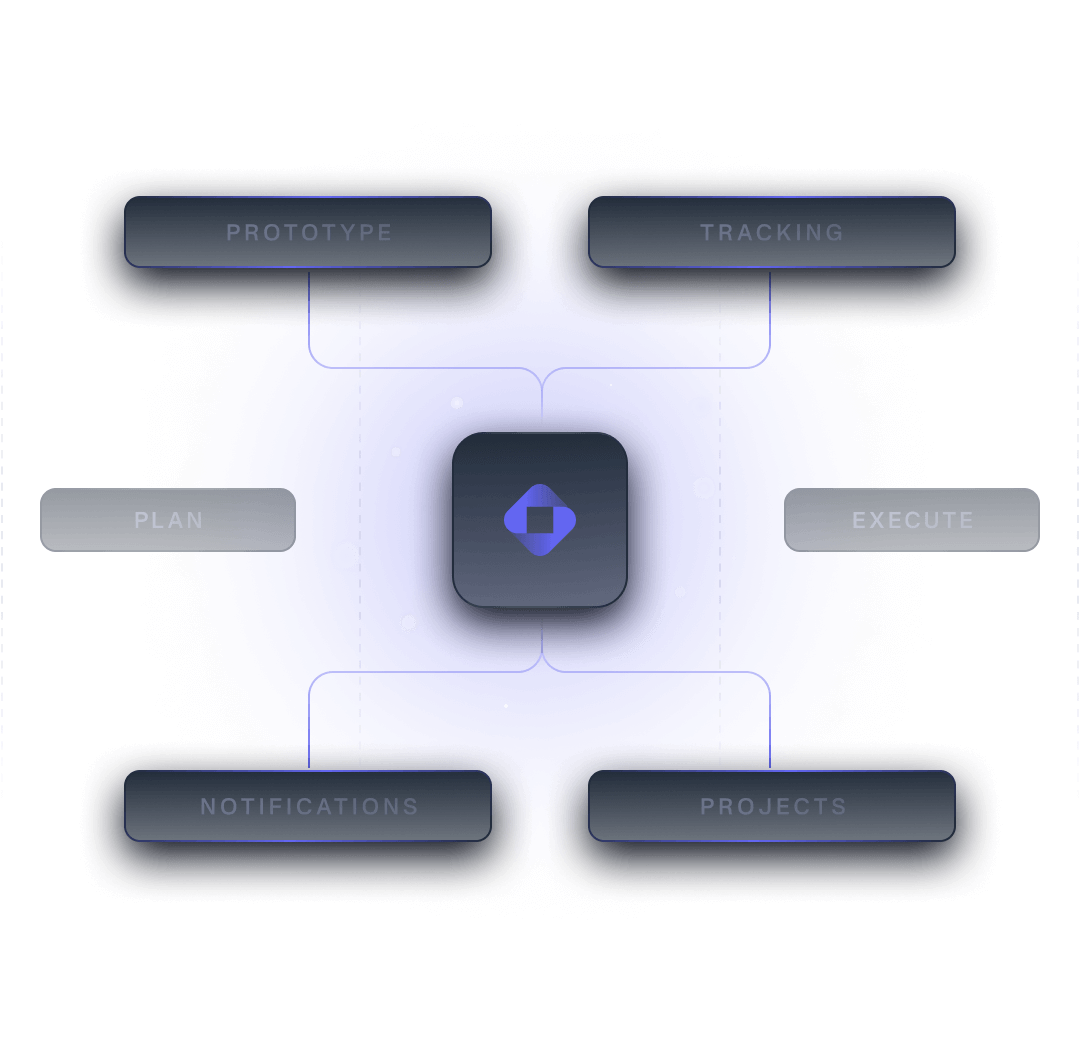 Improve efficiency & global coverage - 蓝鲸体育