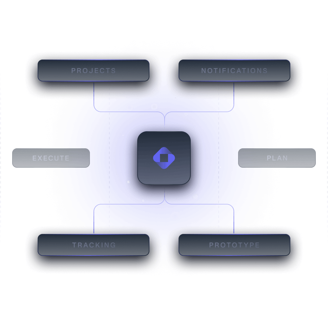 Improve efficiency & global coverage - 蓝鲸体育